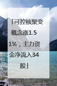 可控核聚变概念涨1.51%，主力资金净流入34股