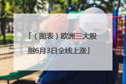 （图表）欧洲三大股指6月3日全线上涨
